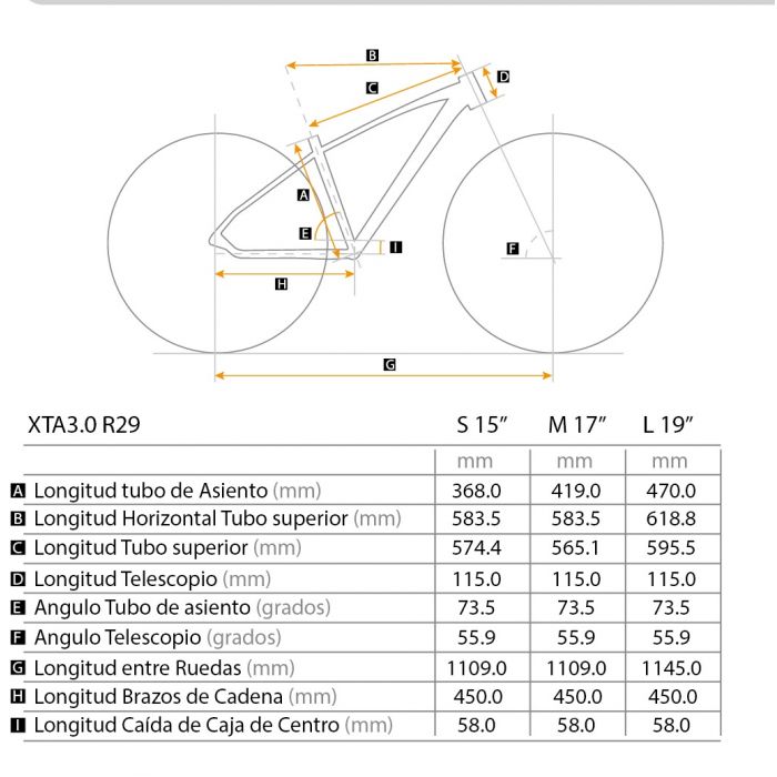 Cuanto Mide Medidas Para Bicicleta De MontaÃ±a Medidas Cuadro Para